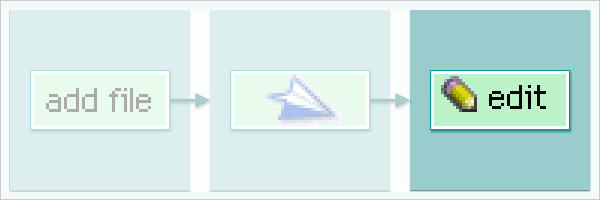 Add file, alert and edit icons, with edit icon highlighted.